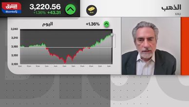 الذهب يتقلب وسط رهانات مفرطة وتوقعات خفض الفائدة