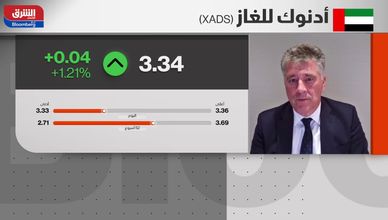 "أدنوك" للغاز.. أرباح قياسية وخطط توسعية تدفعها نحو نمو 40%