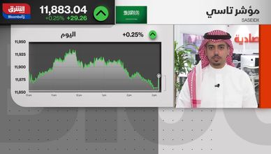 تقلبات السوق السعودي.. بين الإيجابية والانتظار