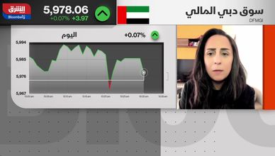 ما وراء تأجيل دوبيزل طرح أسهمها في السوق الإماراتية؟