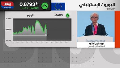 كريستين لاجارد: نحن في موقع جيد لكن ليس إلى الأبد