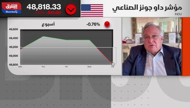قراءة استثمارية لاضطرابات الأسواق بين السياسة والاقتصاد