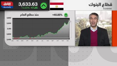 مصر.. بين السيطرة على التضخم وتحفيز الاستثمار المحلي