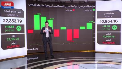 تاسي يواصل المكاسب للأسبوع الثاني.. ويقترب من مستوى 11 ألف نقطة