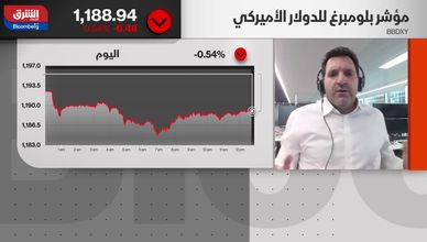 هل انتهت موجة صعود الدولار أم أن التراجع مؤقت؟