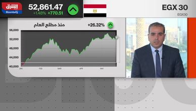 نتائج الأعمال والسيولة.. محركان صعدا بالبورصة المصرية