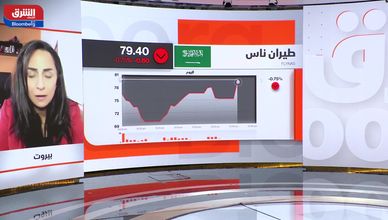 ضغوط على سهم طيران ناس.. والتوقيت يزيد المخاطر