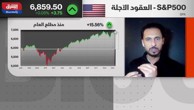 ماذا ينتظر المستثمرون من الرئيس الجديد للفيدرالي؟