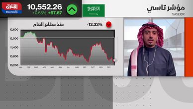 قطاع الطاقة السعودي خارج القيادة.. مؤقت أم تحول هيكلي؟