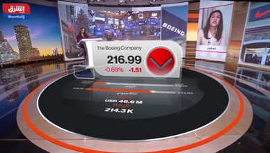 الذكاء الاصطناعي يدفع أسهم الرقائق والطاقة في العام الجديد