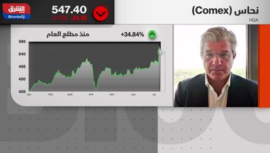 الذهب والنحاس.. تقلبات كبيرة وتوجهات شراء مستمرة