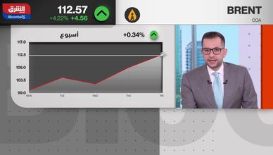 مرور محدود عبر هرمز.. وأسواق النفط تدفع كلفة المخاطر