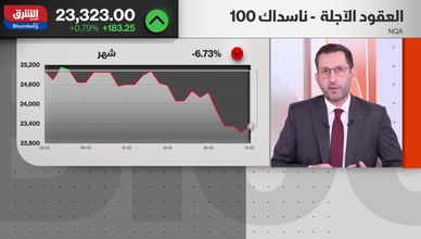 تفاؤل في الأسواق الأميركية.. والدولار يتصدر كملاذ آمن