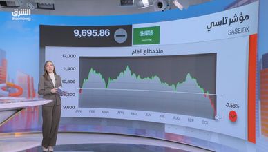 قطاع الطاقة يضغط على تاسي.. وأرباح "سابك" تتجاوز التوقعات