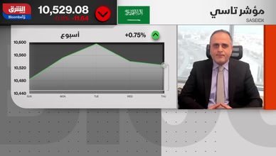 "تاسي" بين الضغوط المؤقتة وآفاق النمو القادمة