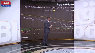 الأسواق السعودية.. تزايد التفاؤل مع توقعات إيجابية للأسهم الكبرى