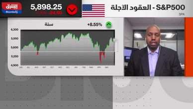 مخاوف التعريفات تعيق الأسواق.. والذكاء الاصطناعي يرفع أسهم التكنولوجيا