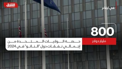 إنفاق دفاعي قياسي لدول الناتو في 2024 وسط تصاعد التوترات