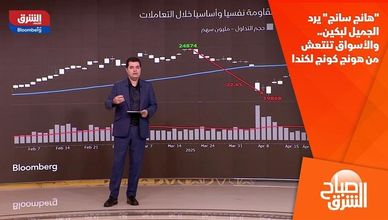 "هانج سانج" يرد الجميل لبكين.. والأسواق تنتعش من هونج كونج لكندا