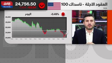 تصحيح طبيعي للأسواق العالمية.. أم ضبابية تغذيها مخاوف التضخم؟
