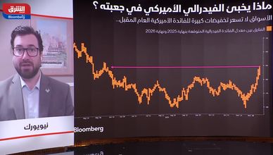 الانقسام داخل الفيدرالي يتسع.. وعوائد العشر سنوات ترسم حدود تقلبات السوق