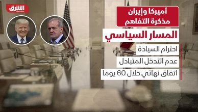 أميركا وإيران.. مذكرة التفاهم