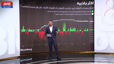ارتفاع الفائدة وأصول العوائد الثابتة.. هل تستمر المكاسب؟