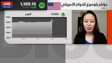 الدولار تحت الضغط.. والذهب والأسهم في مسارين متعاكسين
