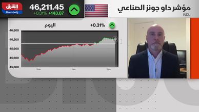 الأسواق العالمية تواجه خطر الفوضى إذا صعّدت واشنطن ضد الصين