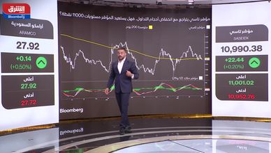 تاسي بين الدعم والضغط.. هل يقترب من نقطة تحول؟