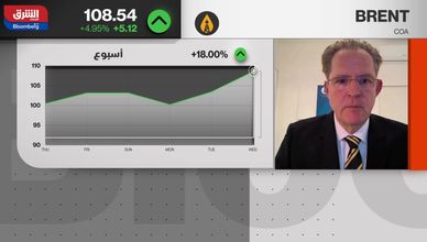 أسعار النفط فوق 160 دولارًا نتيجة استهداف البنية التحتية للطاقة