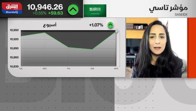 ارتفاع النفط يدعم صمود السوق السعودية أمام التوترات