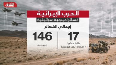 الحرب الإيرانية.. خسائر أميركية إسرائيلية