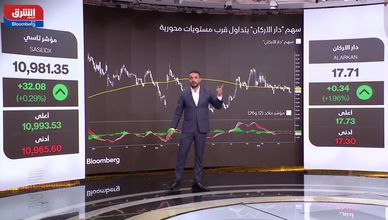 تاسي تحت الضغط.. وسهم "دار الأركان" قرب مستويات محورية
