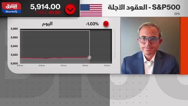 بين الصعود والصدمة.. كيف تستجيب الأسواق لخفض تصنيف أميركا؟