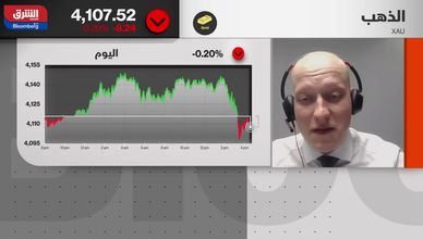 الذهب يتراجع مع تحسن المعنويات رغم مرونة الاقتصاد الأميركي