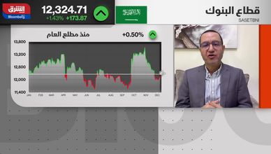 توقعات خفض الفائدة تعزز شهية المخاطرة في السوق السعودية
