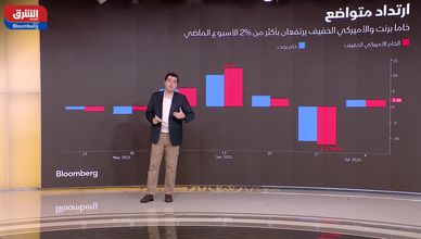 الأسهم العالمية تواصل الارتفاع مطلع يوليو والنفط يسترد بعض خسائره