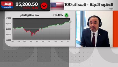 فقاعة التكنولوجيا تتسع.. والأسواق الأميركية تبحث عن توازن