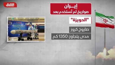 طهران تلوّح بترسانتها المتطورة دون أن تطلقها