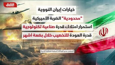ترمب محبط من بوتين.. وطهران تكشف محادثات سرية