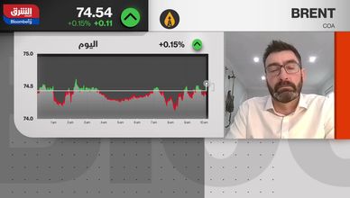 زيادة الإنتاج وضغط الأسعار.. ما الذي ينتظر النفط؟