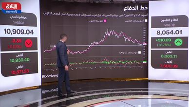 موجة صاعدة.. أسهم التأمين السعودية تستعيد الزخم