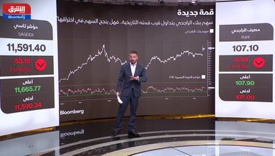 انتقائية البنوك السعودية تتعمق.. والأهلي أبرز الرابحين