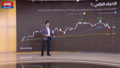 إيثريوم تسبق بتكوين في سباق الأداء السنوي