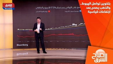 بتكوين تواصل الهبوط.. والذهب يصحح بعد ارتفاعات قياسية