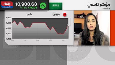 التهدئة الجيوسياسية تعيد المعنويات الإيجابية للسوق السعودية