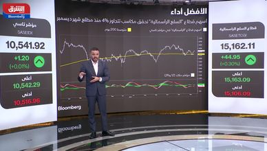الأسواق الخليجية تواصل الانتقائية مع توقعات ارتفاعات في 2026