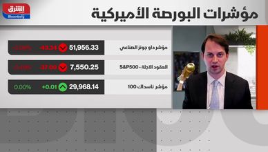 هل يغير رئيس الفيدرالي الجديد قواعد اللعبة؟