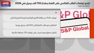 مكاسب قوية للنفط وأسهم الإمارات.. والذهب ينهي موجة صعوده
